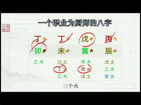 八字 適合工作|《四柱八字》看自己適合什麼職業，附：五行所對應的。